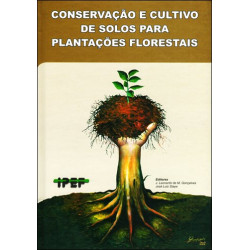 Conservação e Cultivo de Solos Florestais