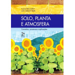 Solo, Planta e Atmosfera