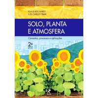 Solo, Planta e Atmosfera