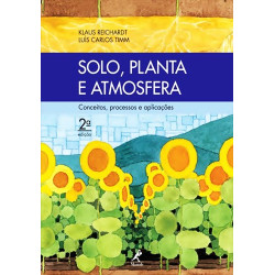 Solo, Planta e Atmosfera