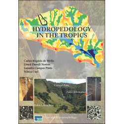 Hydropedology in The Tropics