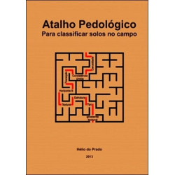 Atalho Pedológico