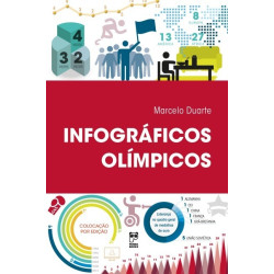 Infográficos olímpicos